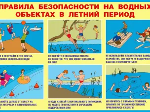 БЕЗОПАСНОСТЬ НА ВОДОЁМАХ В ЛЕТНИЙ ПЕРИОД. ОСНОВНЫЕ ПРАВИЛА БЕЗОПАСНОГО ПОВЕДЕНИЯ НА ВОДЕ