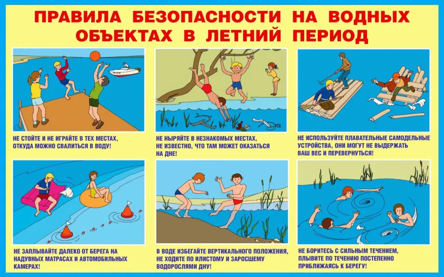 БЕЗОПАСНОСТЬ НА ВОДОЁМАХ В ЛЕТНИЙ ПЕРИОД. ОСНОВНЫЕ ПРАВИЛА БЕЗОПАСНОГО ПОВЕДЕНИЯ НА ВОДЕ