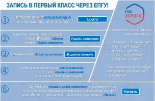 Приём в 1 класс на 2026-2027 учебный год'