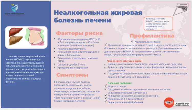 Профилактика заболеваний и поддержка здорового образа жизни.