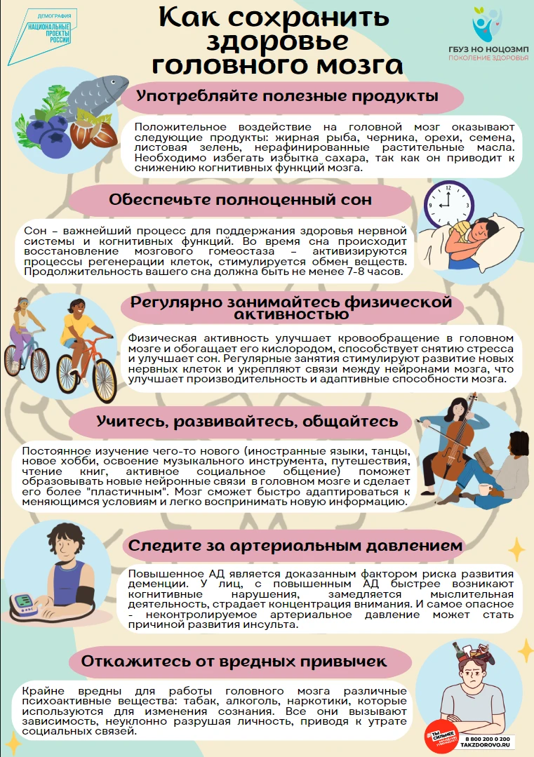 Профилактика  заболеваний и поддержка здорового образа жизни.