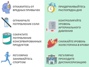 Профилактика  заболеваний и поддержка здорового образа жизни.