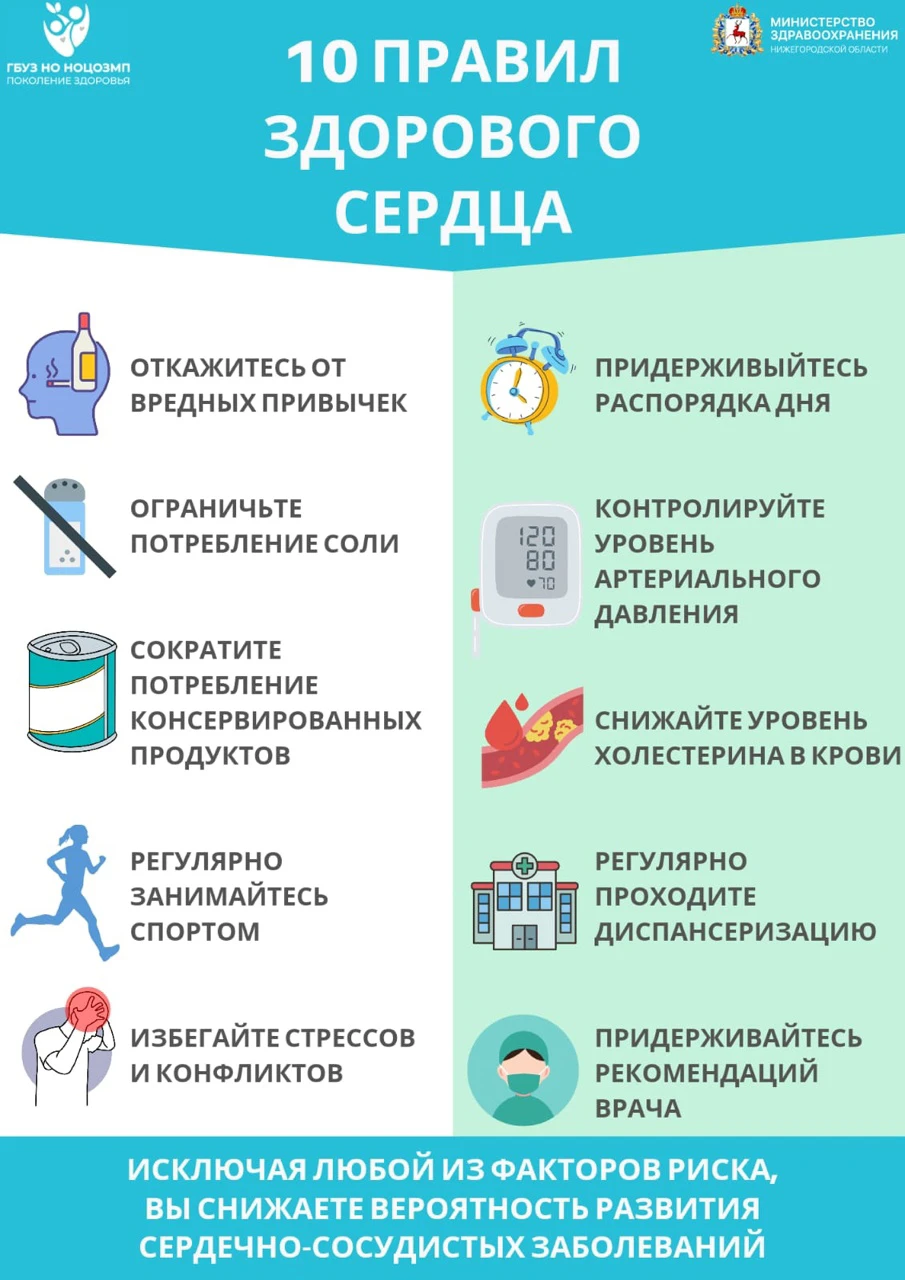 Профилактика  заболеваний и поддержка здорового образа жизни.