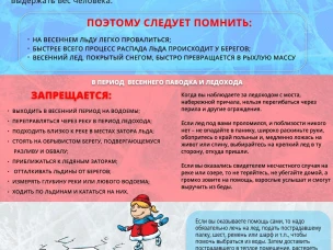 Осторожно, тонкий лед!