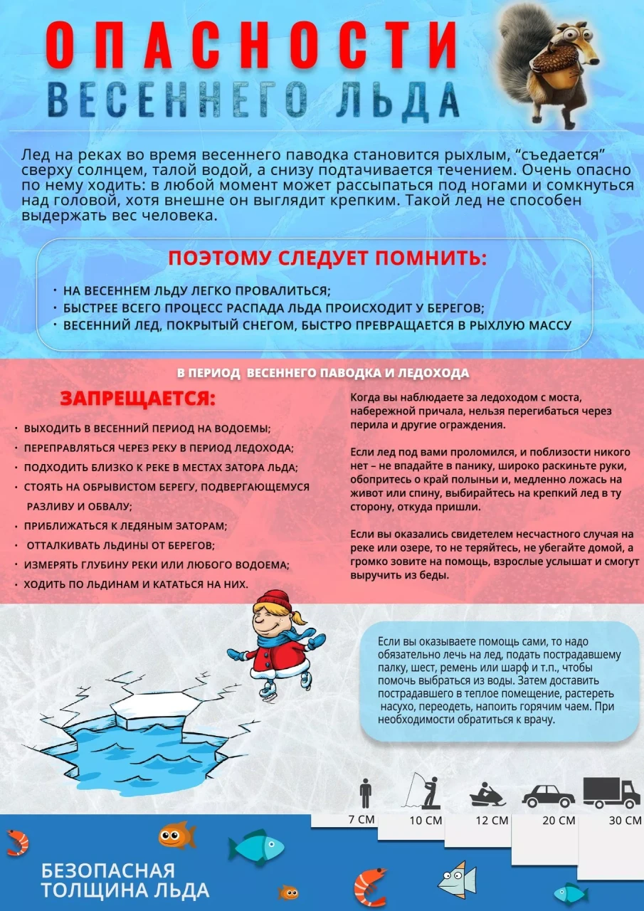 Осторожно, тонкий лед!