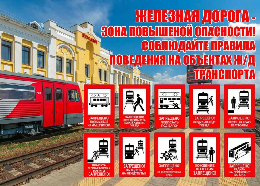 Правила безопасности  на РЖД